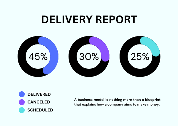 Actuarial Reporting & Documentation